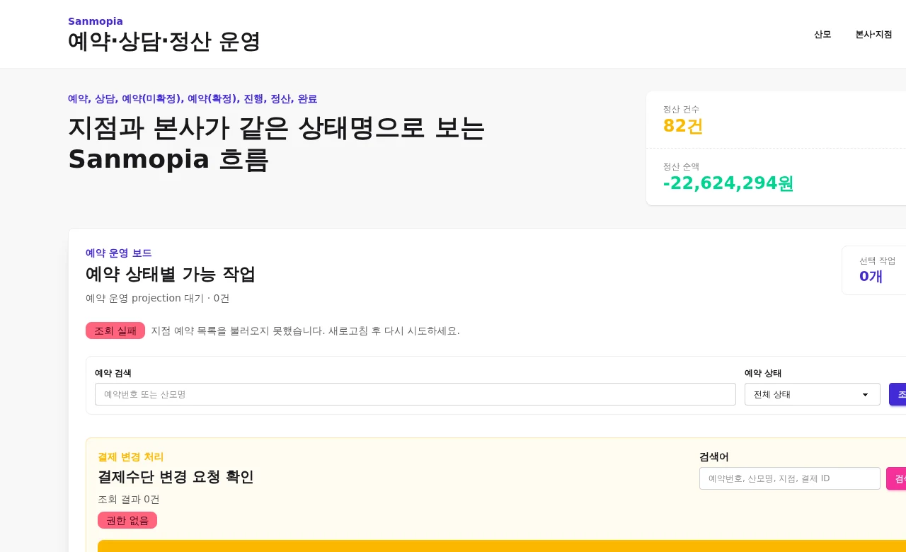 지점 운영자 화면에서 예약 worklist SSR 조회 실패를 표시한 실제 데스크톱 캡처