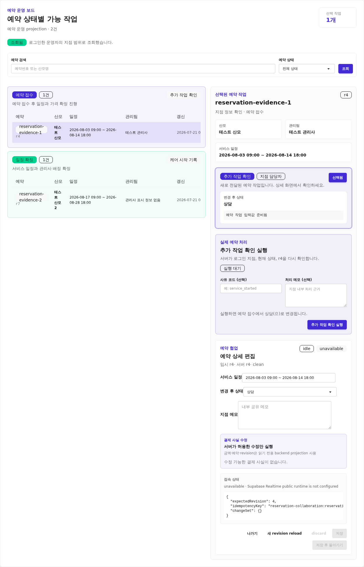 1440픽셀 지점 예약 운영 화면에서 상태별 표와 선택 상세가 표시된 모습
